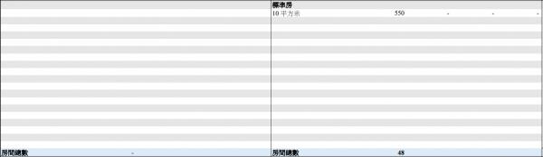 圖片來源：政府新聞網