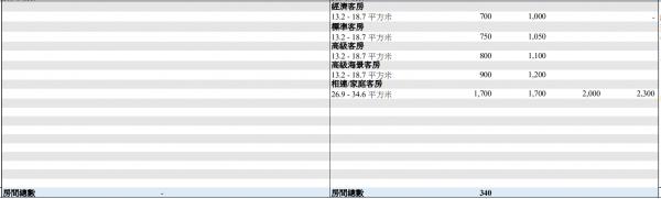 圖片來源：政府新聞網