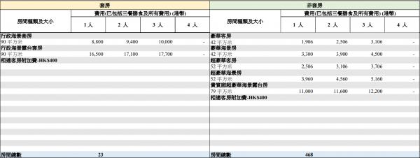 圖片來源：政府新聞網