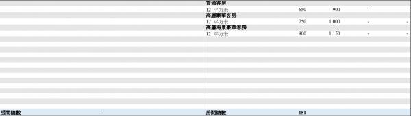 圖片來源：政府新聞網