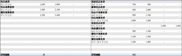 圖片來源：政府新聞網