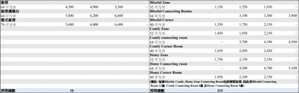 圖片來源：政府新聞網