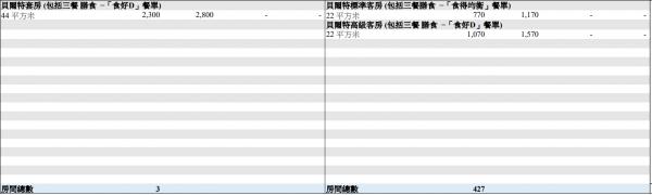 圖片來源：政府新聞網