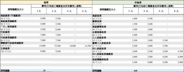 圖片來源：政府新聞網
