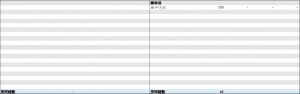 圖片來源：政府新聞網