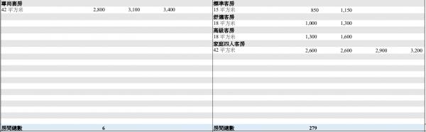 圖片來源：政府新聞網