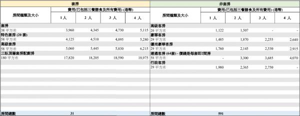 圖片來源：政府新聞網