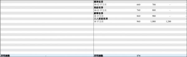 圖片來源：政府新聞網