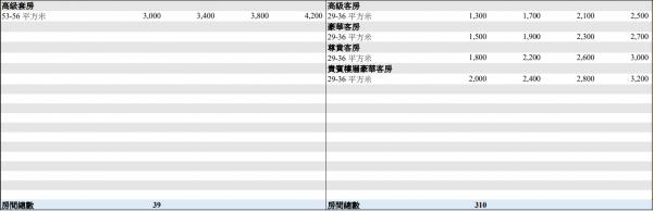 圖片來源：政府新聞網