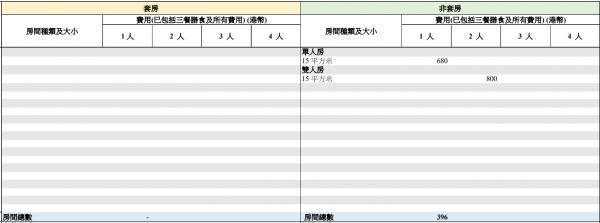 圖片來源：政府新聞網