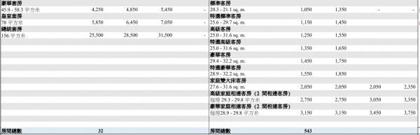 圖片來源：政府新聞網
