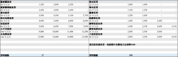 圖片來源：政府新聞網