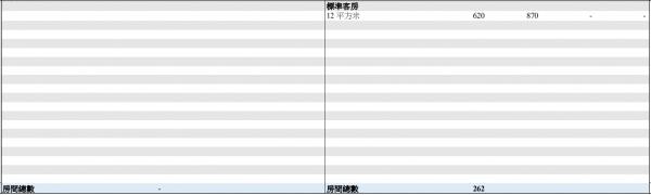 圖片來源：政府新聞網