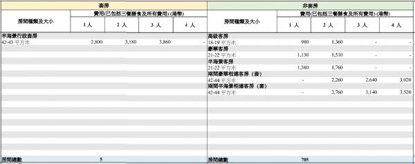 圖片來源：政府新聞網