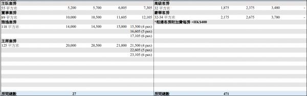 圖片來源：政府新聞網