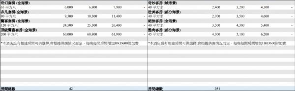 圖片來源：政府新聞網