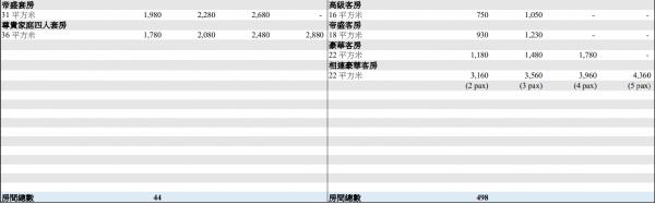 圖片來源：政府新聞網