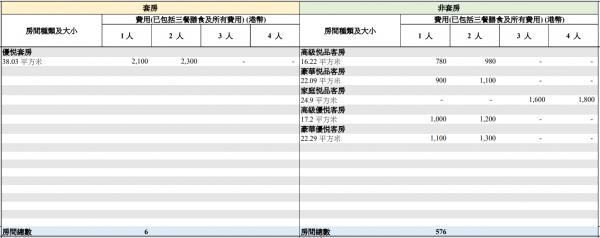 圖片來源：政府新聞網
