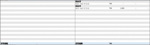 圖片來源：政府新聞網