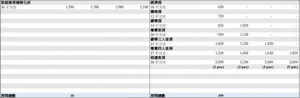 圖片來源：政府新聞網