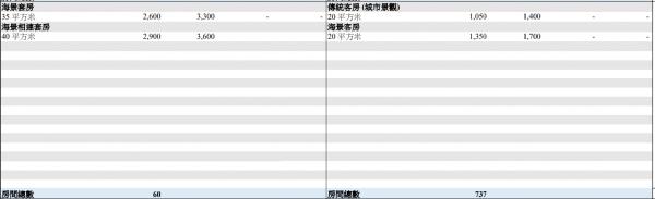圖片來源：政府新聞網