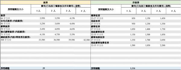 圖片來源：政府新聞網