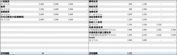 圖片來源：政府新聞網