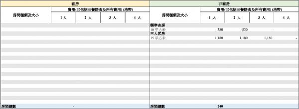 圖片來源：政府新聞網