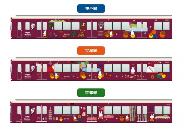 日本阪急電鐵乘聯Miffy推限定列車 3大行車路線、miffy車長可愛亮相