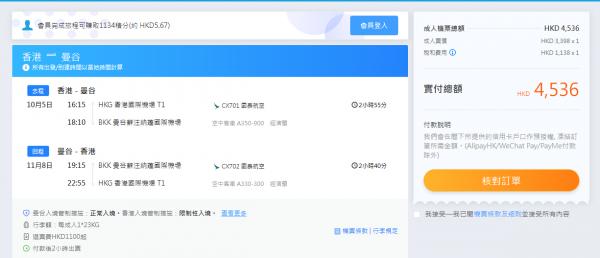 圖片來源：The Unsplash