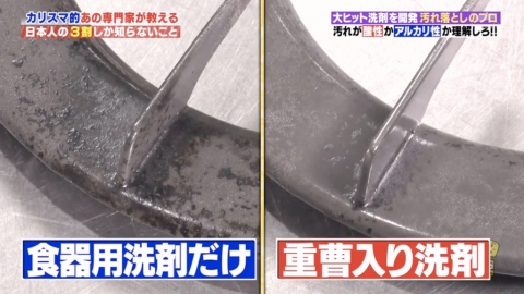 日本專家教清潔廚房浴室必備2件法寶 輕鬆解決煲底/爐頭/鋅盤/微波爐/浴缸頑固污漬